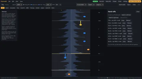 Chartsmith co-op and double-neck chart with marked hand-offs.